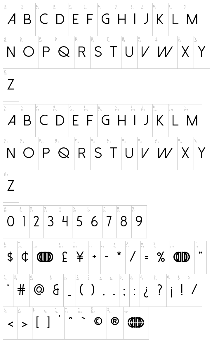 Dolce Vita font map